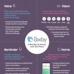Bixby Samsung что это и как работает
